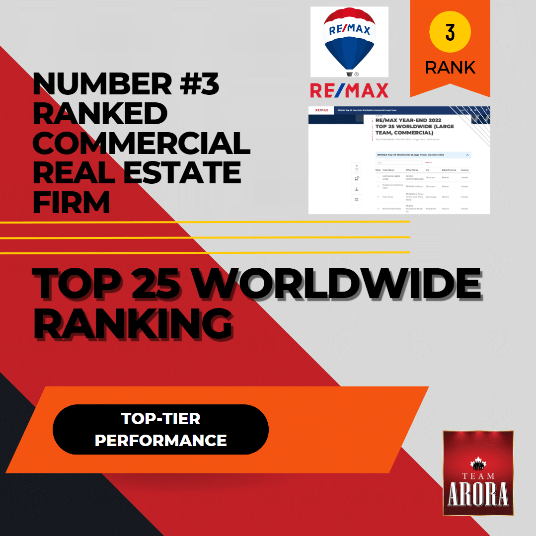 Finally, Get RE/MAX TOP 25 Worldwide Ranking Commercial Real Estate in 2022