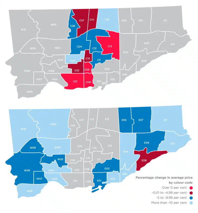 Detached Home Sales See Ups and Downs in Major Canadian Markets