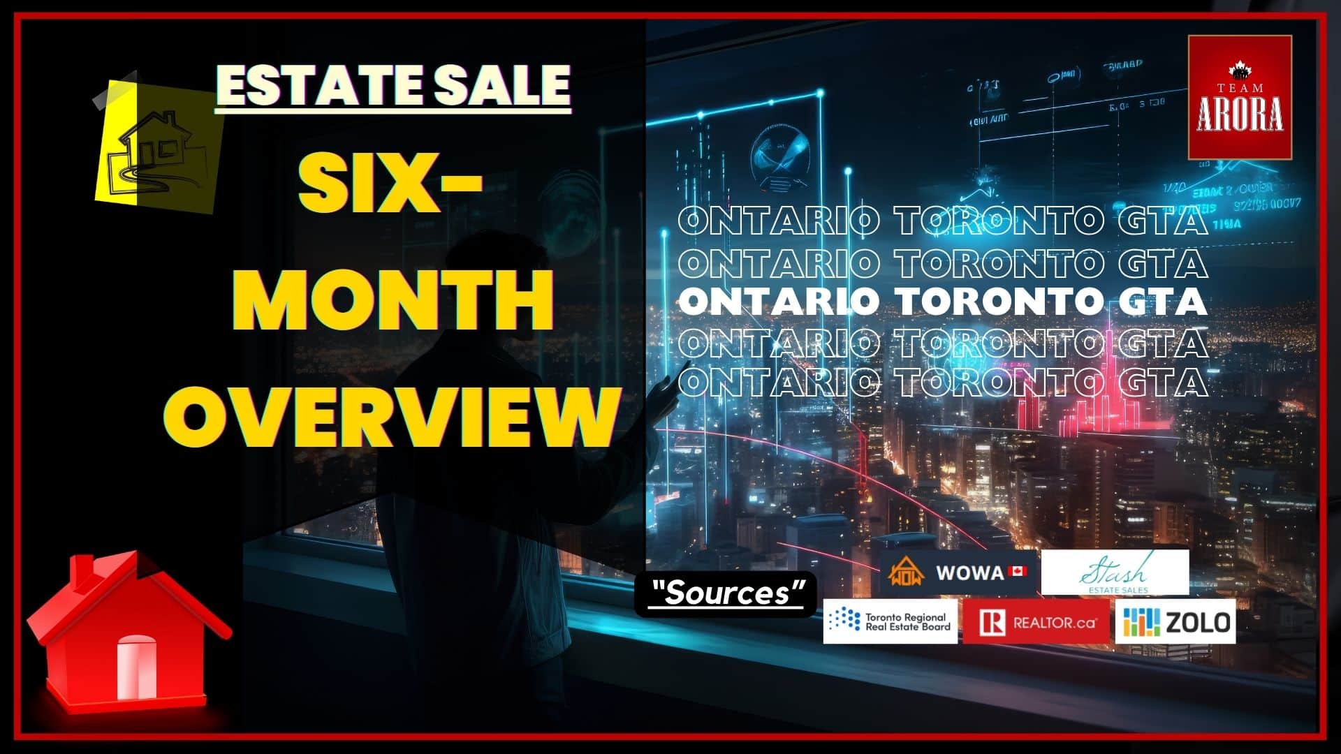 Estate Sales: A Detailed Six-Month Overview to Maximize Your Profit