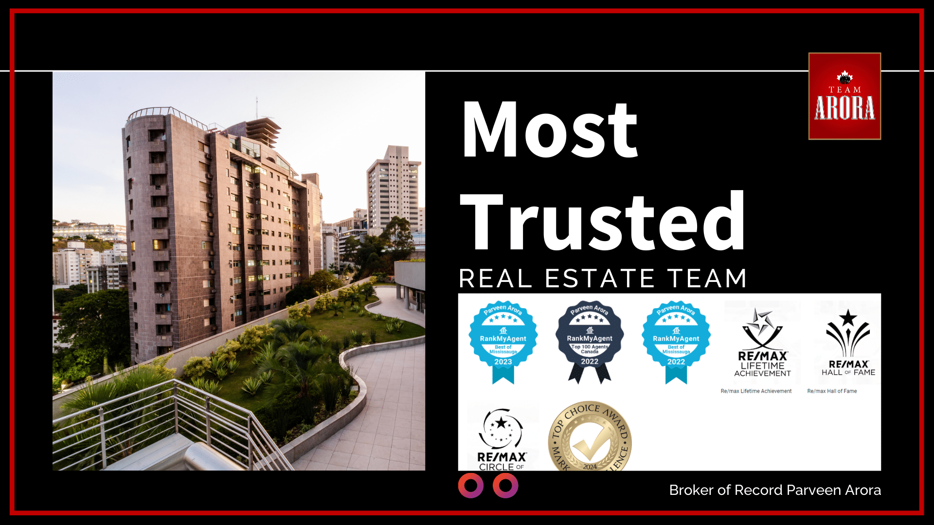Real Estate in Brampton